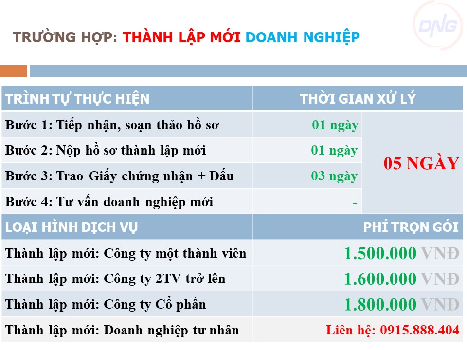 Dịch vụ ĐĂNG KÝ KINH DOANH tại Đà Nẵng