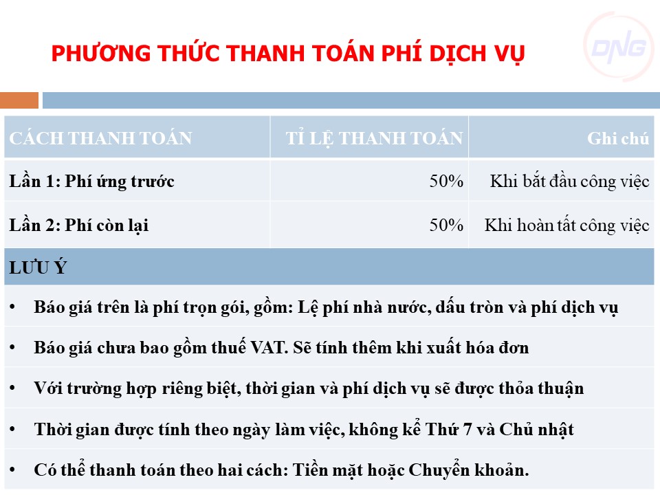 Dịch vụ thành lập chi nhánh tại Đà Nẵng